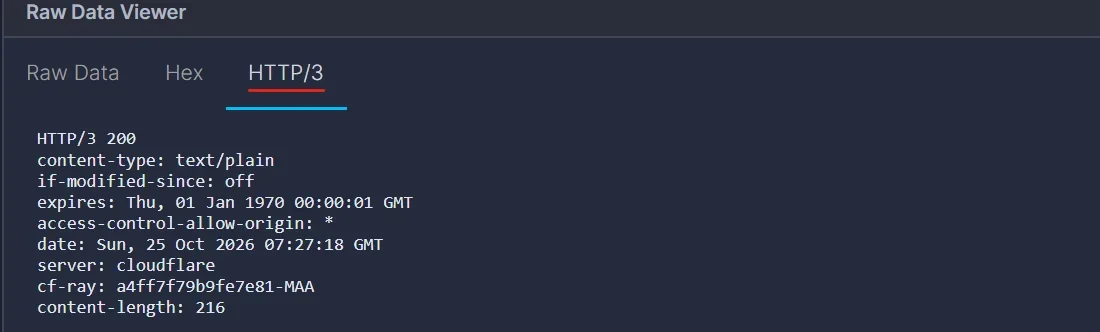 The HTTP/3 tab for the response showing HTTP/3 200 with content-type text/plain, server cloudflare and content-length 216