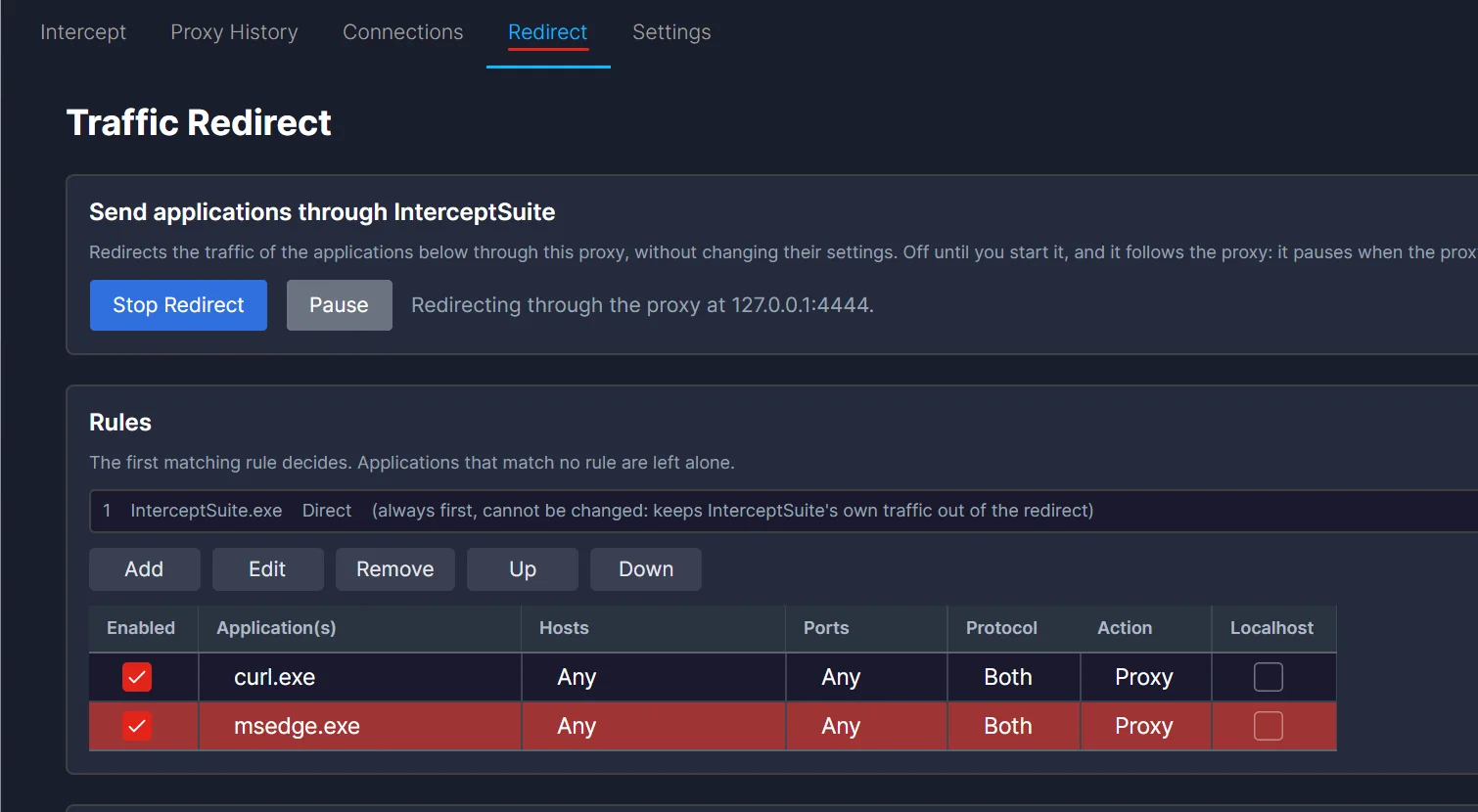 The Redirect tab with rules for curl.exe and msedge.exe, both set to Proxy, and Redirect running at 127.0.0.1:4444